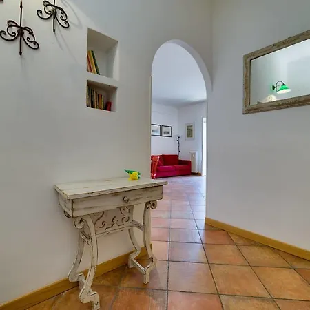 Colorful Lovely 2bed Flat In Garbatella Апартаменты *